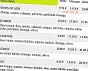 Les Pizzas d'Emilie menu