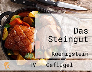 Das Steingut