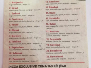 Pizza House Nové Strašecí