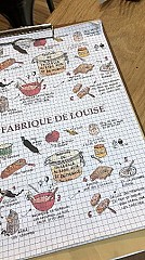 La Fabrique de Louise