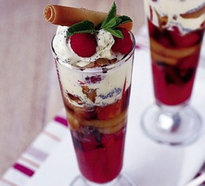 Knickerbocker Glorie